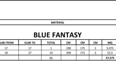 Blue fantasy