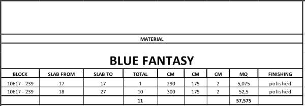 Blue fantasy
