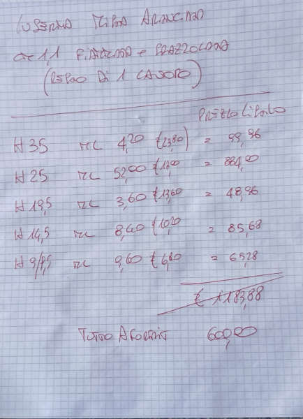 Luserna gialla Stock