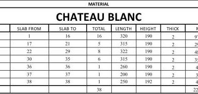 Chateu Blanc 75,00€/mq