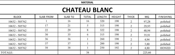 Chateu Blanc 75,00€/mq