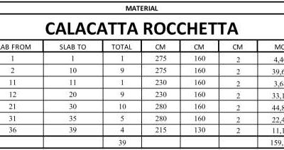 Calacatta Rocchetta