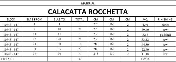 Calacatta Rocchetta