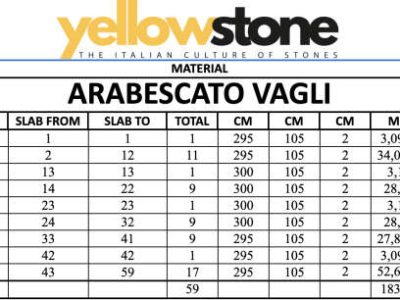 Arabescato vagli
